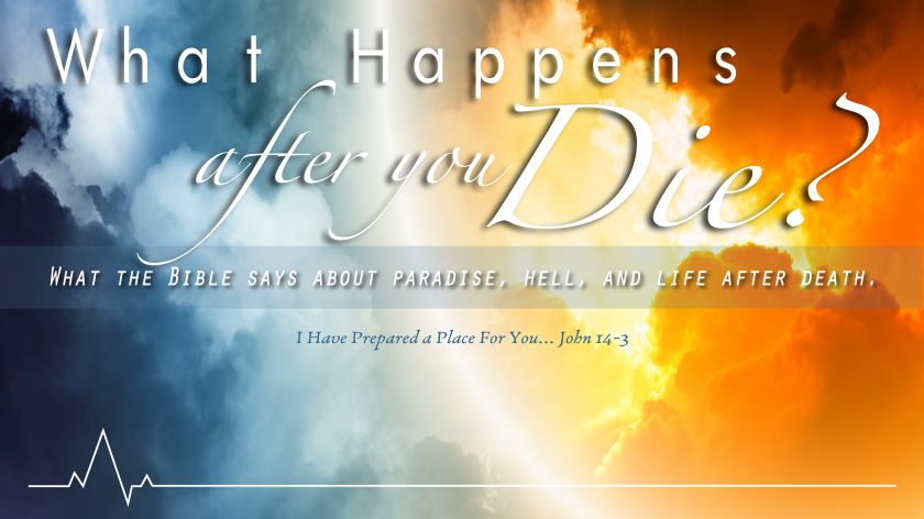 What Happens After You Die.